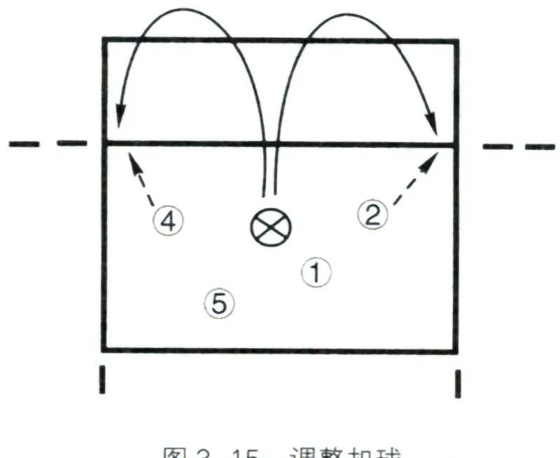 2025足球世俱杯-各队战术打法巧妙变化，实力对比无法轻忽